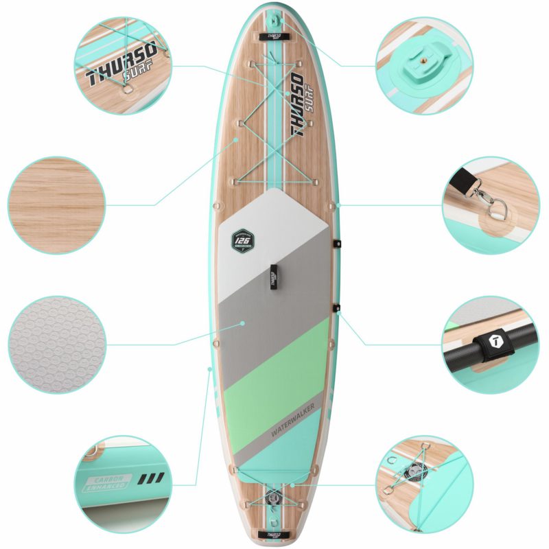 stand up paddle board waterwalker 126 turquoise feature thurso surf