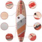 stand up paddle board waterwalker 120 crimson feature thurso surf