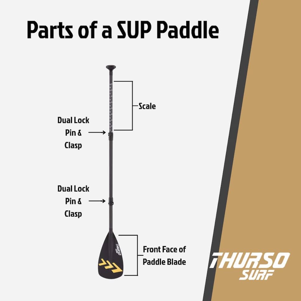 How to Hold a SUP Paddle | THURSO SURF